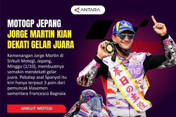 MotoGP Jepang: Jorge Martin kian dekati gelar juara