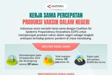 Kerja sama percepatan produksi vaksin dalam negeri