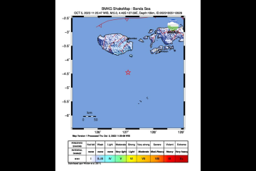 Gempa M5,0 Laut Banda aktivitas sumber gempa sesar aktif patahan Buru