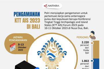Pengamanan KTT AIS 2023 di Bali
