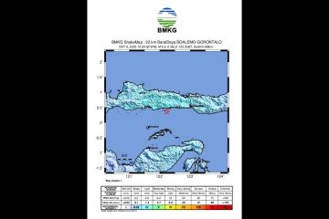 Gempa M5,5 di wilayah Boalemo dipicu aktivitas subduksi Sulawesi Utara