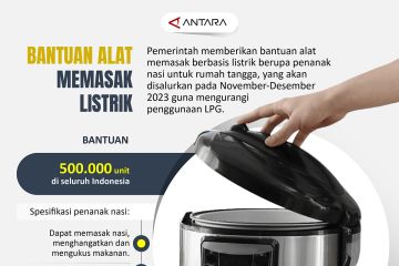 Bantuan alat memasak listrik