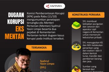 Dugaan korupsi eks Mentan Syahrul Yasin Limpo