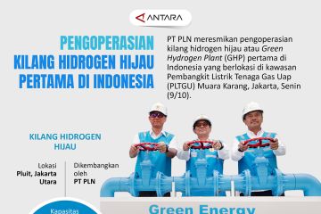 Pengoperasian kilang hidrogen hijau pertama di Indonesia
