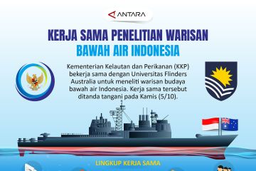 Kerja sama penelitian warisan bawah air Indonesia