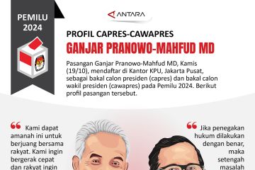 Profil capres-cawapres Pemilu 2024: Ganjar Pranowo-Mahfud MD