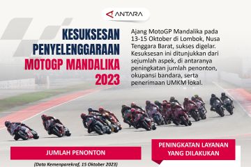 Kesuksesan penyelenggaraan MotoGp Mandalika 2023