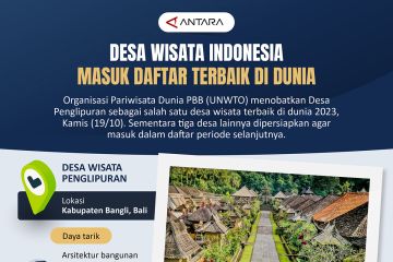 Desa wisata Indonesia masuk daftar terbaik di dunia