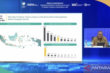 BSI catat pertumbuhan jumlah nasabah 10,9 persen per September 2023