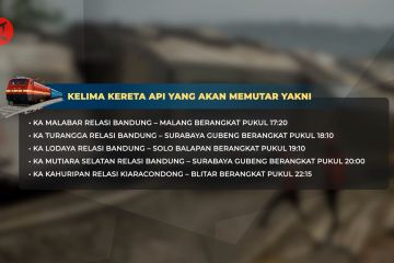 KA Argo Semeru anjlok, Daop 2 Bandung rekayasa operasi 5 KA jarak jauh