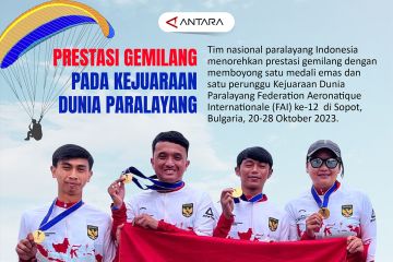 Prestasi gemilang Indonesia pada kejuaraan dunia paralayang