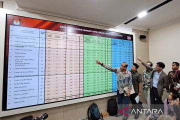 KPU tetapkan 9.917 DCT anggota DPR RI di Pemilu 2024
