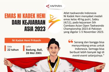 Emas Ni Kadek Heni dari kejuaraan Asia 2023