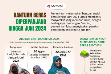 Bantuan beras diperpanjang hingga Juni 2024