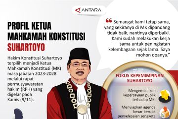 Profil Ketua Mahkamah Konstitusi Suhartoyo