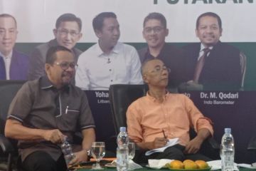 Indo Barometer sebut Pilpres 2024 berpotensi satu putaran