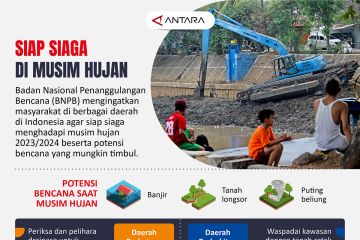 Siap siaga di musim hujan