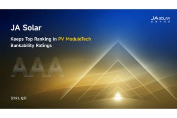 JA Solar pertahankan peringkat tertinggi "AAA" dalam daftar "bankability" PV ModuleTech