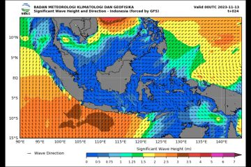 BMKG imbau masyarakat pesisir waspada gelombang tinggi hingga 4 meter