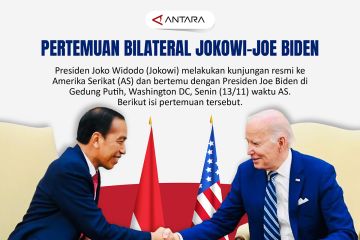 Pertemuan bilateral Jokowi-Joe Biden
