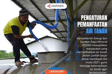 Pengaturan pemanfaatan air tanah