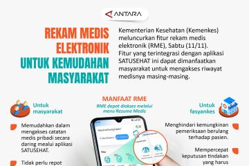 Rekam medis elektronik untuk kemudahan masyarakat