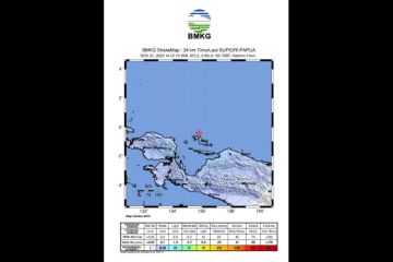 Gempa M5,2 guncang wilayah Biak Numfor dipicu subduksi utara Papua