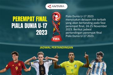 Perempat final Piala Dunia U-17 2023