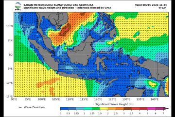 BMKG: Waspada gelombang tinggi hingga empat meter di beberapa perairan