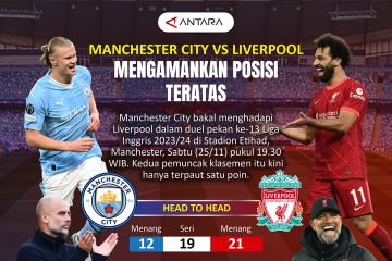 Manchester City Vs Liverpool: Mengamankan posisi teratas