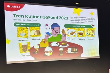 Ini tren kuliner masyarakat Indonesia menurut GoFood 2023