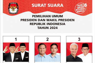 Round up - Kampanye perdana pasangan calon presiden-wakil presiden