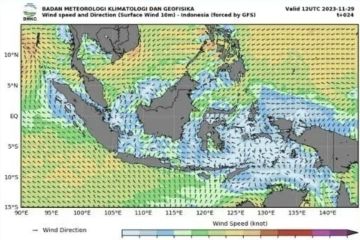 BMKG: Gelombang tinggi di 21 perairan pada 1-2 Desember