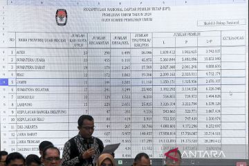 BSSN serahkan laporan investigasi awal kebocoran data KPU ke Polri