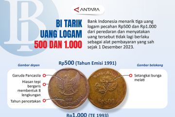 BI tarik uang logam Rp500 dan Rp1.000