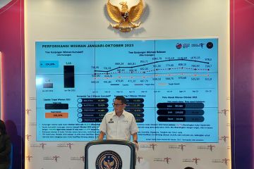 Sandiaga sebut kunjungan wisman Oktober didominasi Malaysia