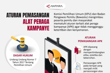 Aturan pemasangan alat peraga kampanye