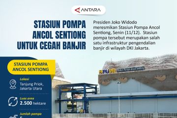 Stasiun pompa Ancol Sentiong untuk cegah banjir