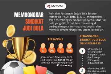 Membongkar sindikat judi bola