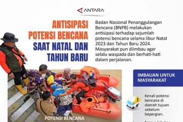 Antisipasi potensi bencana saat Natal dan Tahun Baru