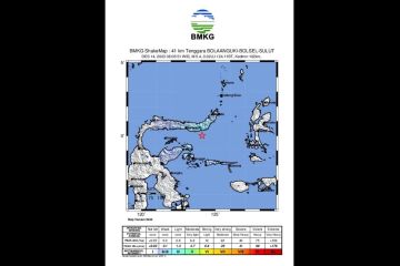 Deformasi batuan sebabkan gempa di wilayah pantai selatan Bolaang Uki
