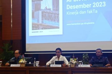 Menkeu: Penerimaan pajak daerah tumbuh 3,8 persen pada November 2023