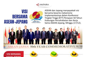 Visi bersama ASEAN-Jepang