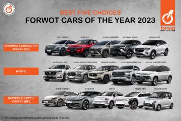 Deretan finalis Forwot "Cars and Motorcycles of the year 2023"