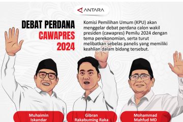 Debat perdana cawapres 2024