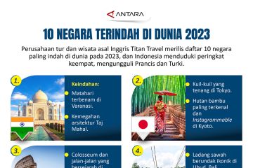 10 negara terindah di dunia 2023