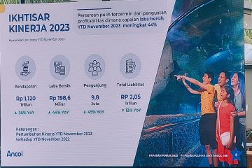Taman Impian Jaya Ancol berhasil lampaui target pengunjung pada 2023
