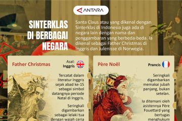 Sinterklas di berbagai negara