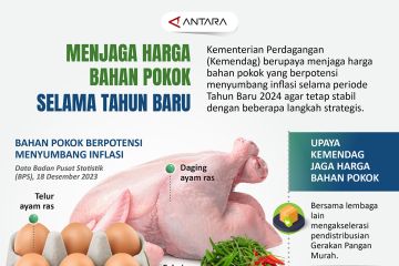 Menjaga harga bahan pokok selama tahun baru