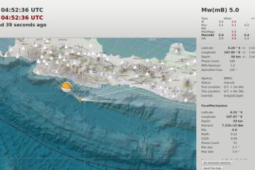 Gempa Jawa Barat akibat subduksi lempeng yang menunjam